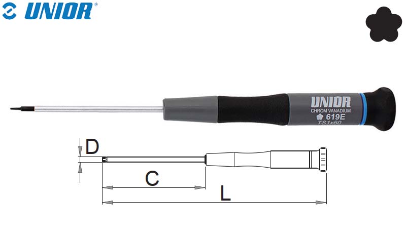 Surubelnita electronica TS