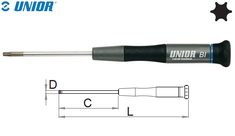 Surubelnita electronist