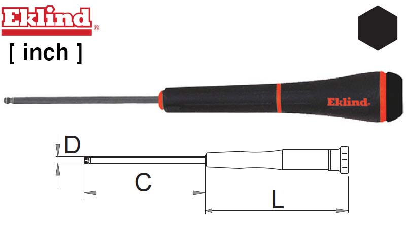 Surubelnita electronist