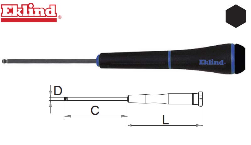 Surubelnita electronist