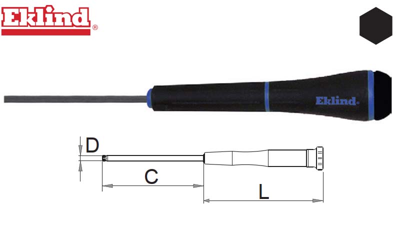Surubelnita electronist