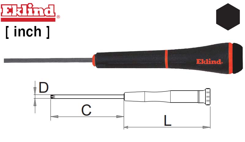 Surubelnita electronist