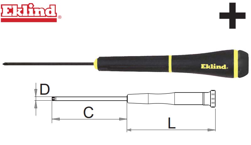 Surubelnita electronist
