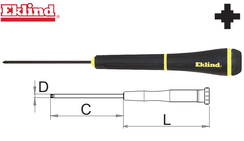 Surubelnita electronist